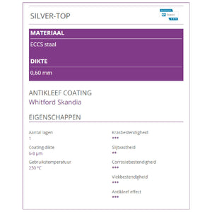 Patisse Stokbroodvorm Silver-Top 2-delig 38x17cm