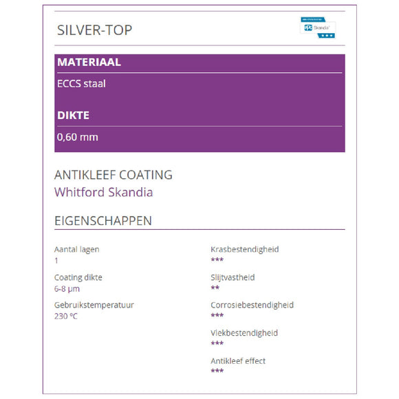 Patisse Stokbroodvorm Silver-Top 2-delig 38x17cm